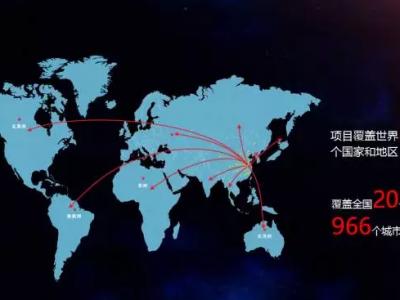 国内布局升级启动：艺彩壹号娱乐-com - NG大舞台,有梦你就来瓷砖粘结剂市场持续走高